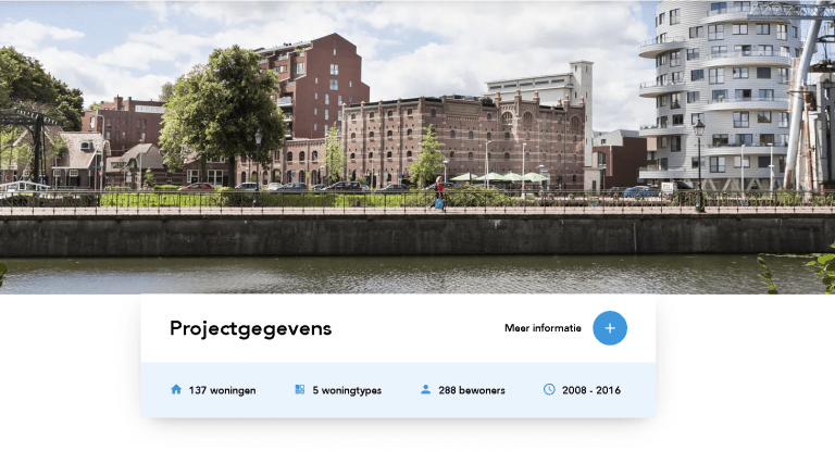 Blauwhoed: Online en content-marketing Meysters Buiten wonen in Utrecht new style