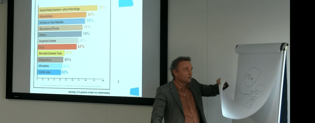 Sessie contentstrategie door AtMost.